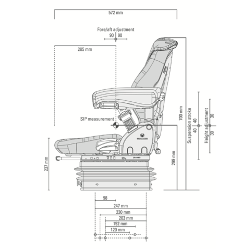 ASIENTO COMPACTO COMFORT/BASIC M GRAMMER