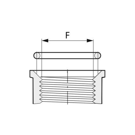 JUNTA TÓRICAS MODULARES EPDM PVC