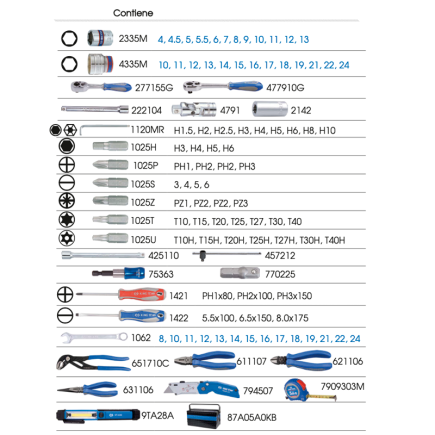 CAJA DE HERRAMIENTAS COMPLETA - 100 PIEZAS