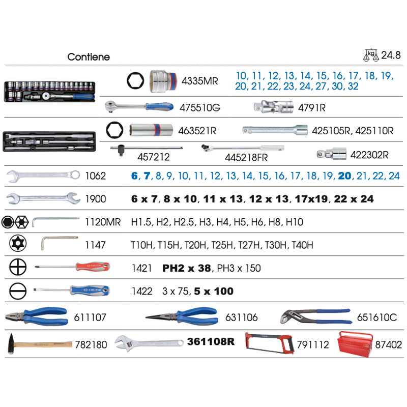 CAJA DE HERRAMIENTAS COMPLETA - 76 PIEZAS