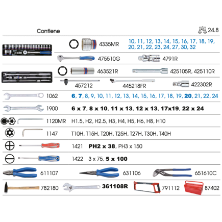 CAJA DE HERRAMIENTAS COMPLETA - 76 PIEZAS