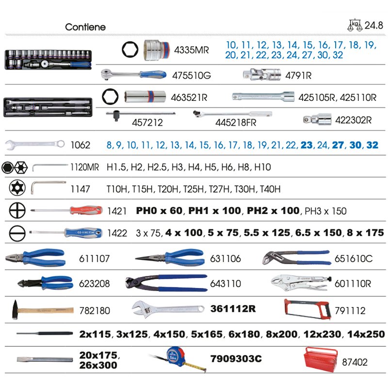 CAJA DE HERRAMIENTAS COMPLETA - 91 PIEZAS