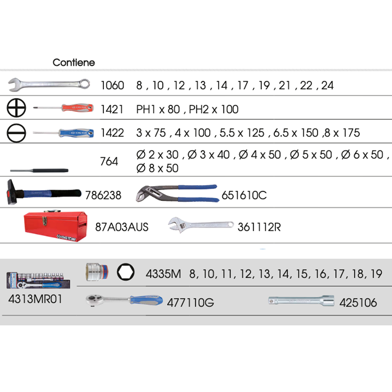 CAJA DE HERRAMIENTAS COMPLETA [IMPRESCINDIBLE]...