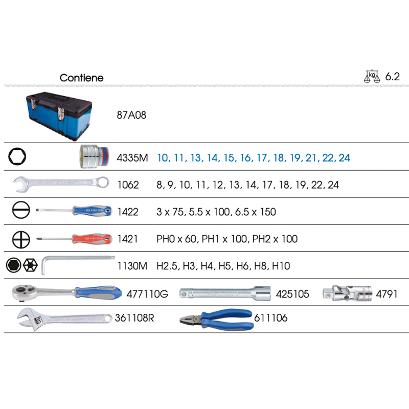 CAJA DE HERRAMIENTAS METALICA Y PLASTICO CON 42...