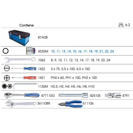 CAJA DE HERRAMIENTAS METALICA Y PLASTICO CON 42 PIEZAS