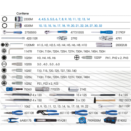 CAJA DE HERRAMIENTAS "LO ENSENCIAL"